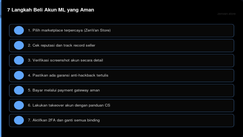 7 Langkah Beli Akun ML yang Aman