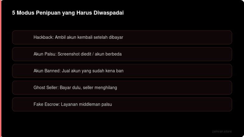 5 Modus Penipuan Jual Beli Akun ML